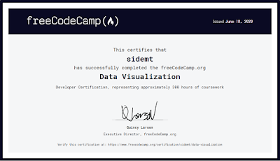 freeCodeCamp Data Visualization certification