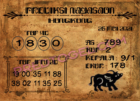 Pred Hk Rabu Arsip Pred Togel