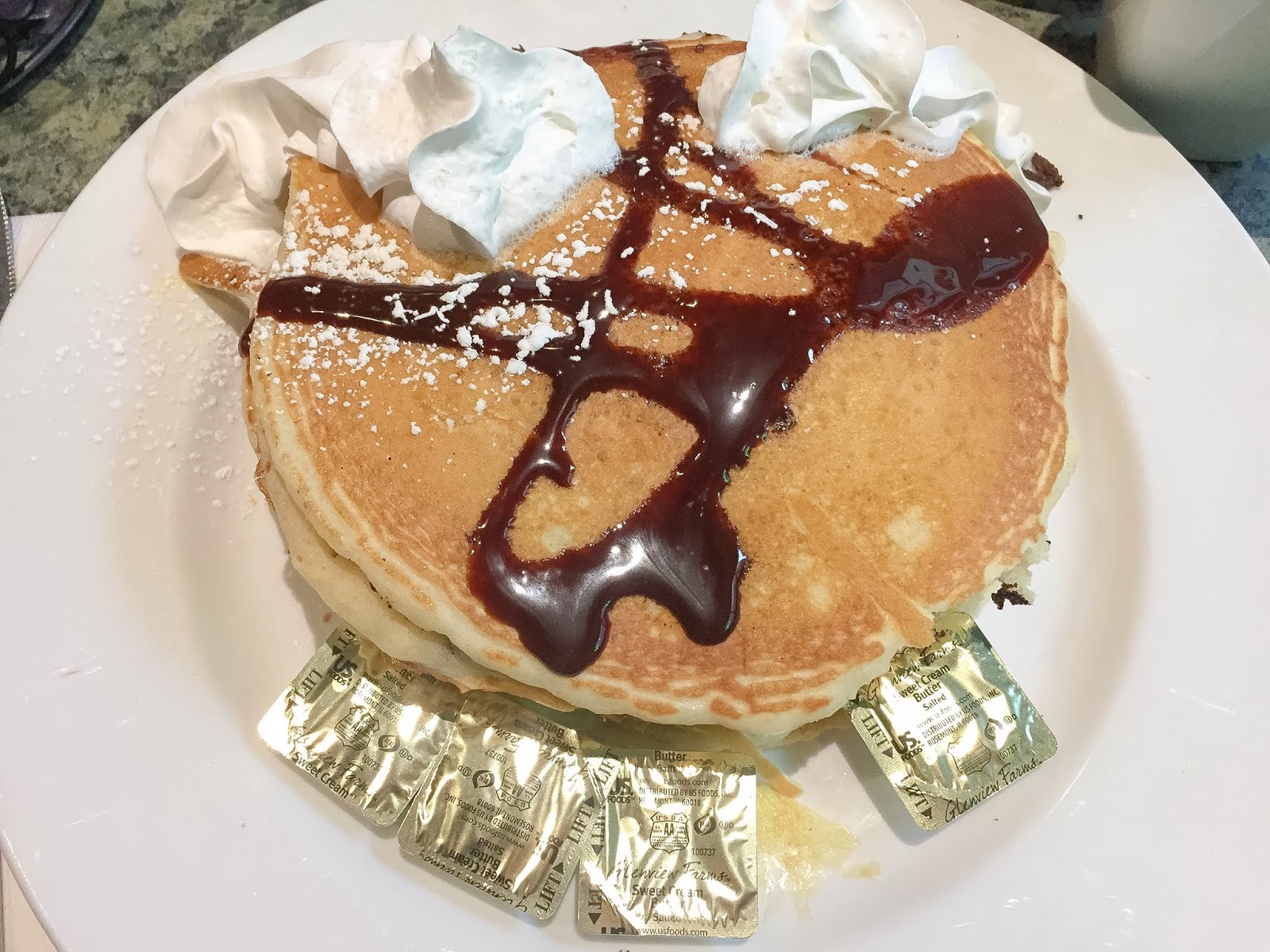new york foodie hashtags twitter new york foodie hashtags twitter