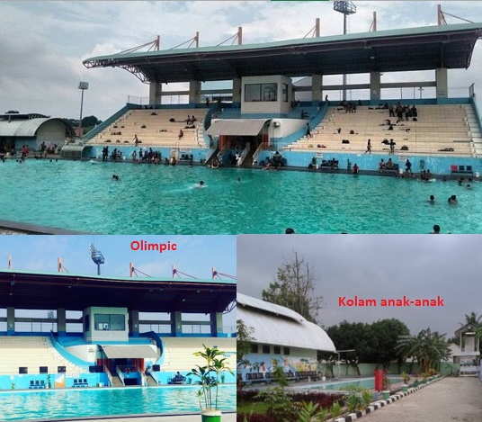 Sport And Information Kolam Renang Gor Ciracas