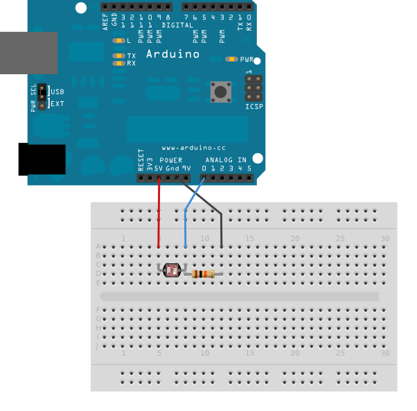 Switch (case) Statement, used with sensor input ~ Arduino Tutorial