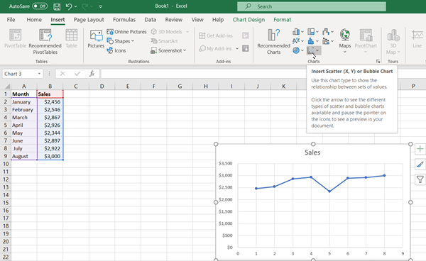 add a Trendline in Microsoft Excel