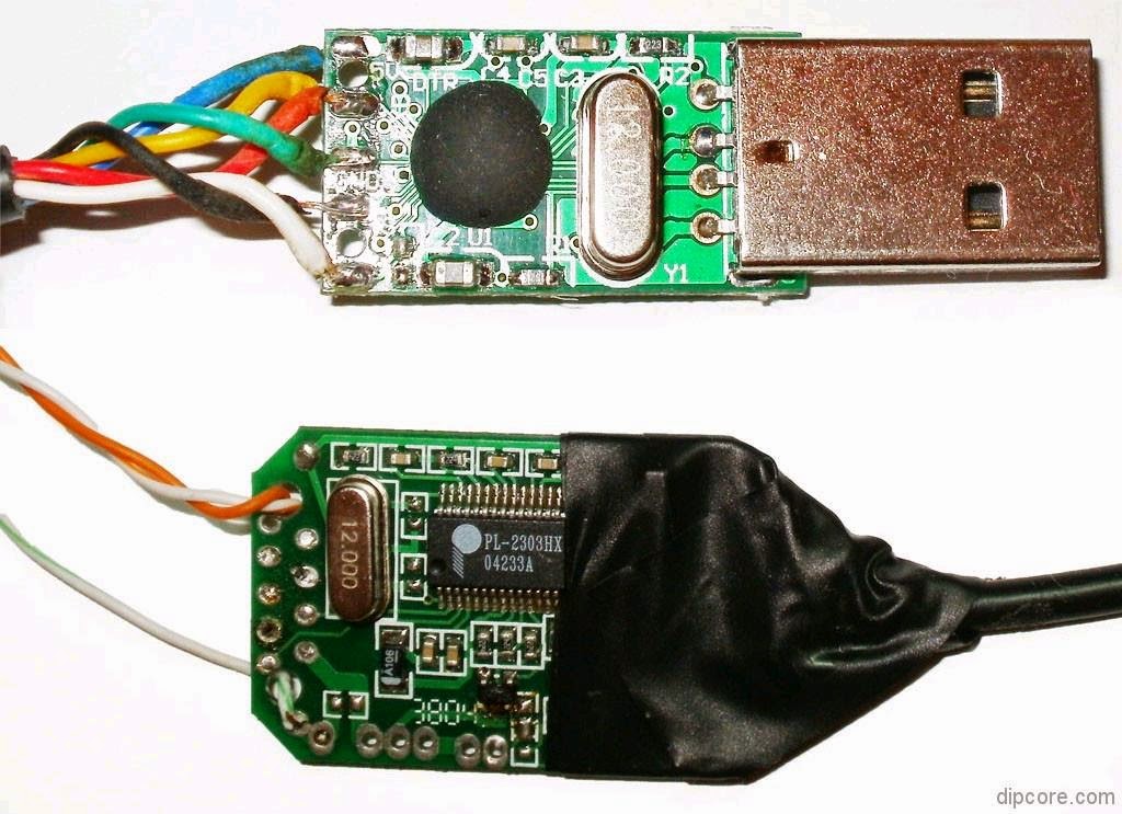 CEFC USB SERIAL CABLE DRIVER