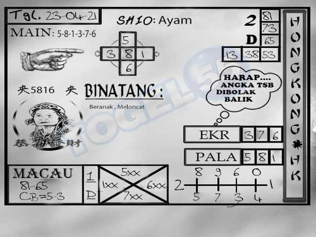 PREDIKSI HK MALAM INI