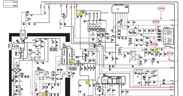 KS9C CL-21M40MQ Diagrama Tv Samsung | Reparación Técnica