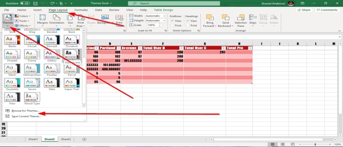 Cómo agregar temas a su libro de Excel