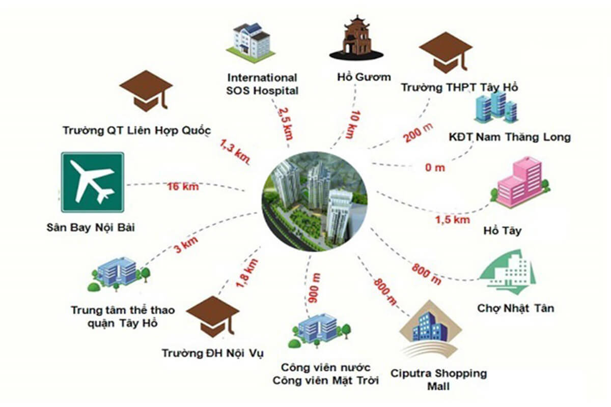 The Jade Orchid Garden Cổ Nhuế The Jade Orchid Garden Cổ Nhuế