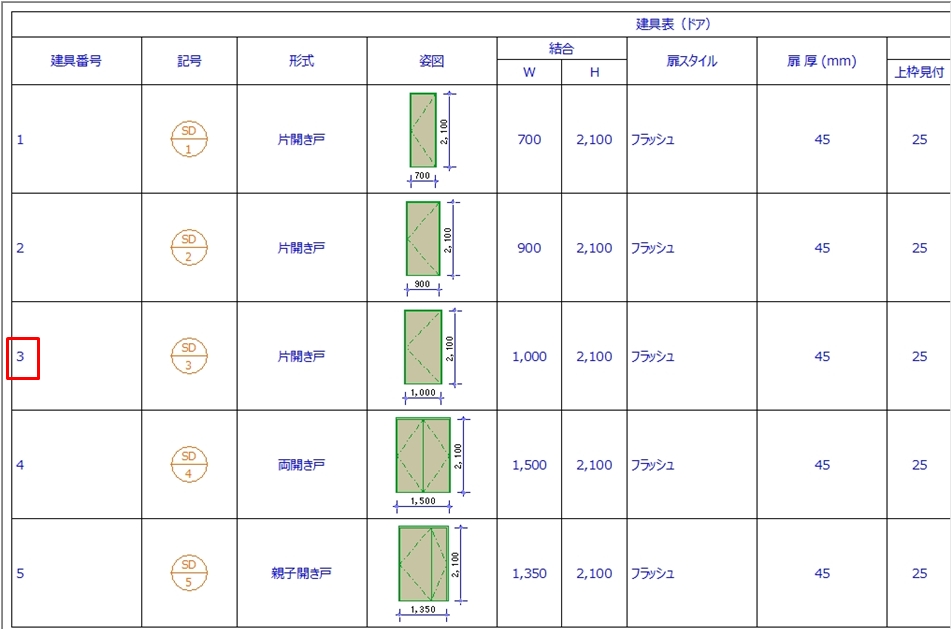 シェルパブログ ArchiCAD 一覧表の並び替え