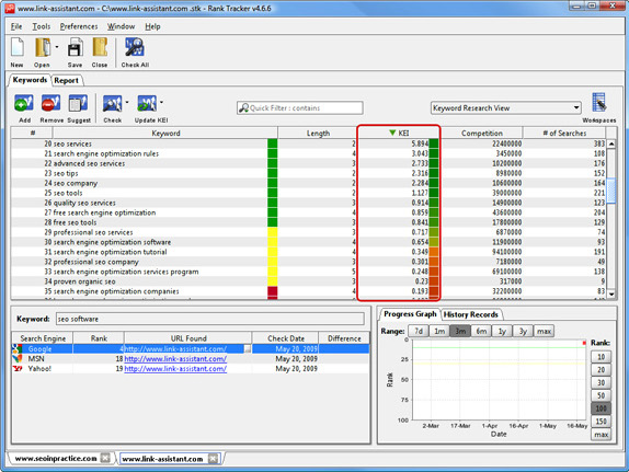 seo rank tracker software seo rank tracker software
