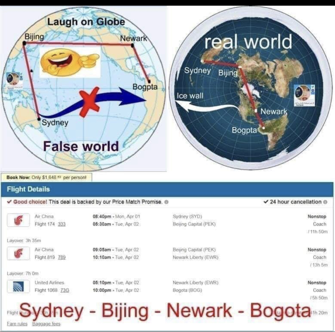 Tuese FLIGHT PATHS PROVE FLAT EARTH