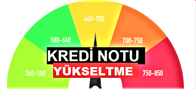 Kredi Notu Yükseltme