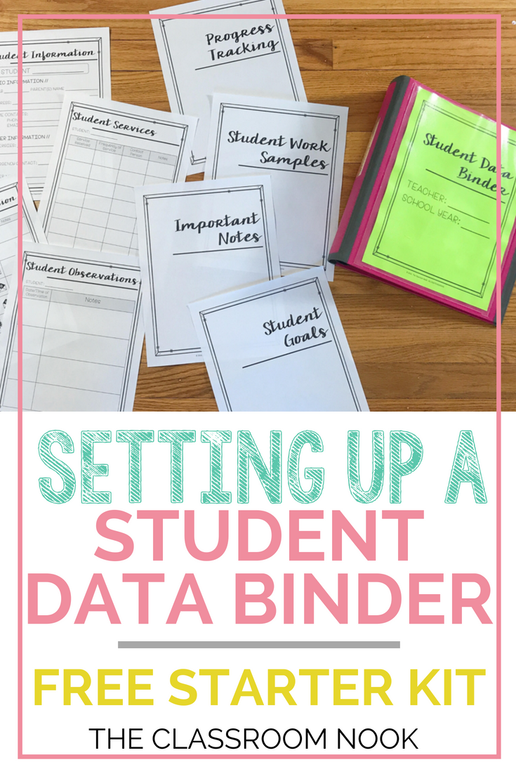 How to Set Up a Student Data Binder The Classroom Nook