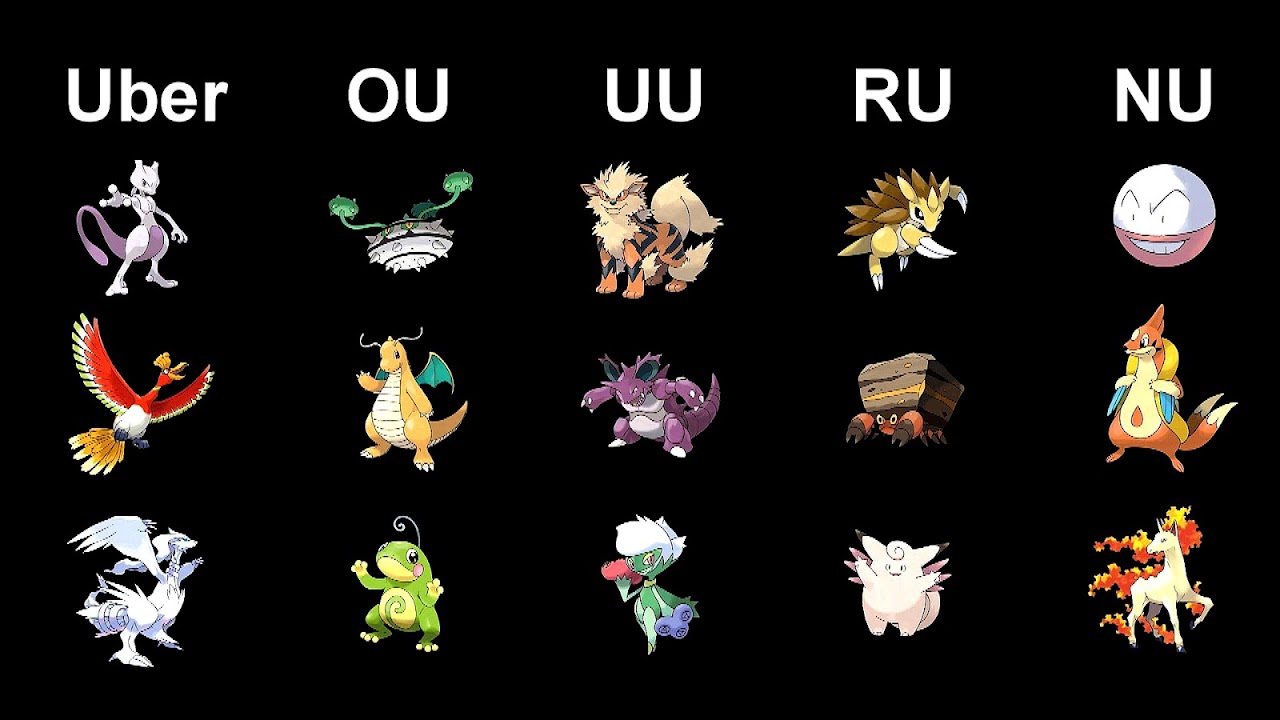 Pokemon White Team Builder Team Choices