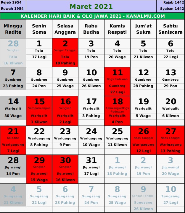 70+ Kalender Jawa Hari Baik Buruk 70+ Kalender Jawa Hari Baik Buruk