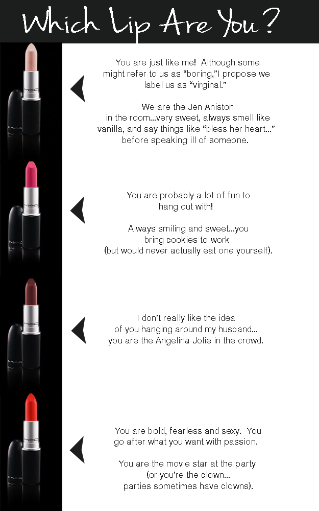What Your Lipstick Says About Your Personality Fashion Style