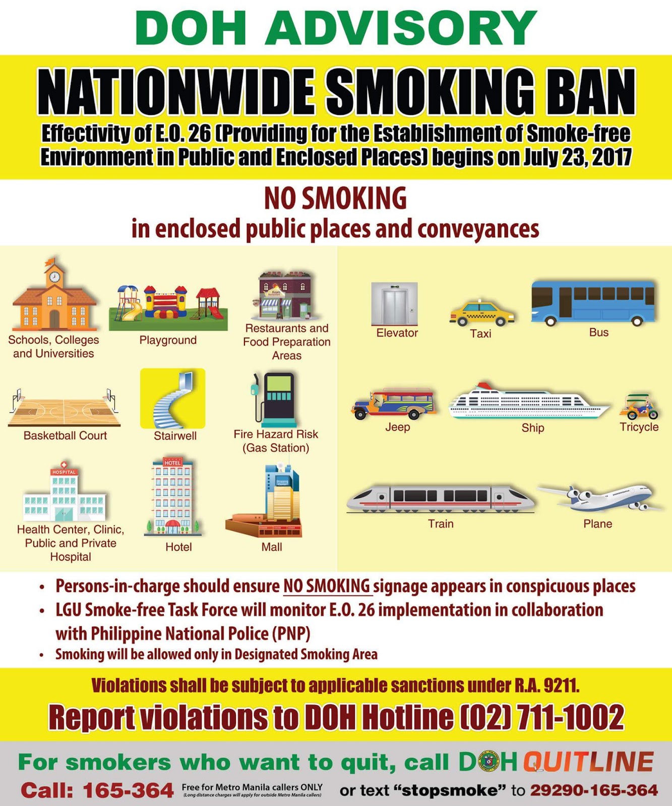 nationwide smoking ban answer tagalog essay