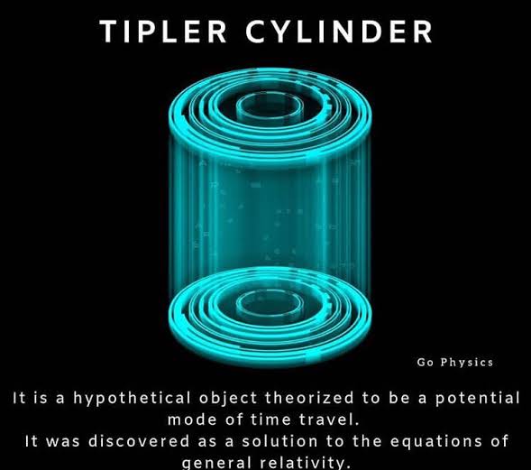 Tipler Cylinder