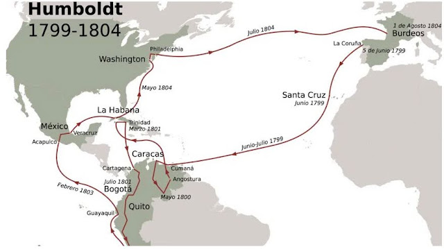Grabado que representa el viaje de Humboldt a América