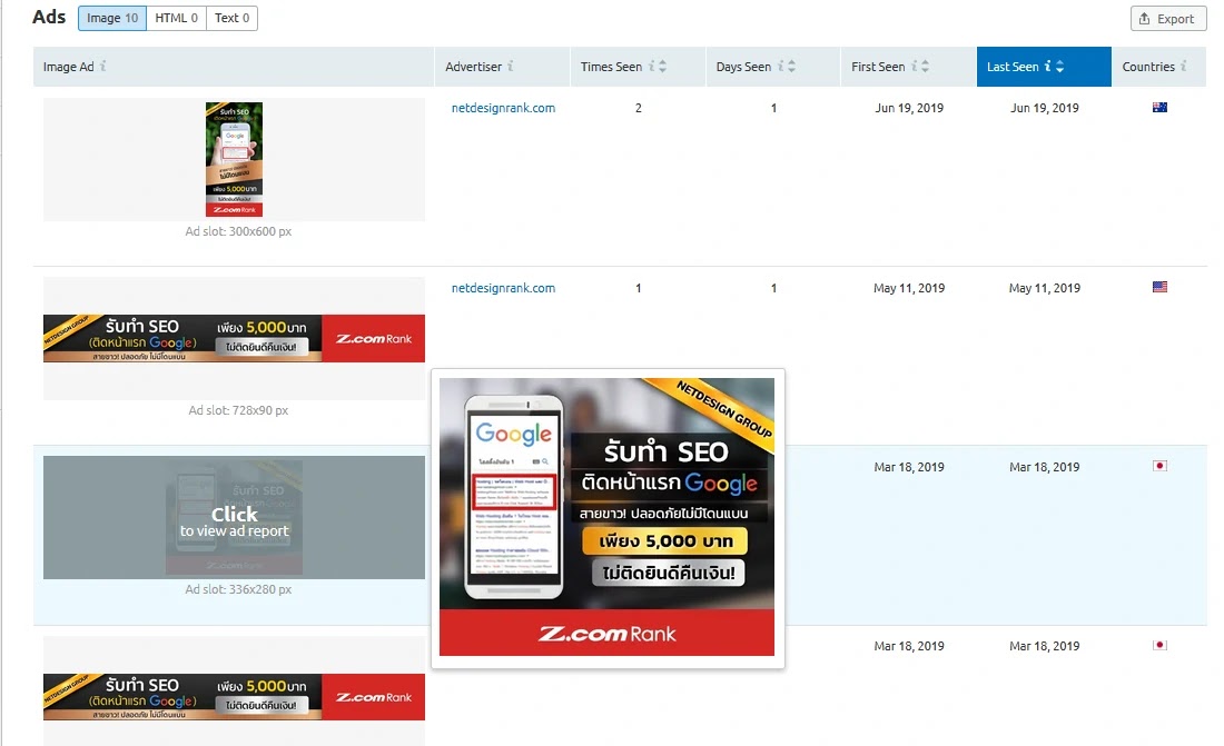 ตัวอย่าง Ads ของคู่แข่ง - Sample Ads analysis by semrush