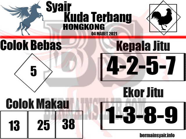 forum syair hk Meloditogel