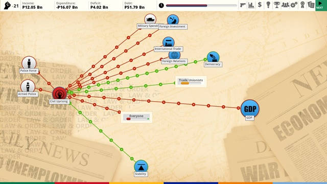 Democracy 3 Africa PC Full