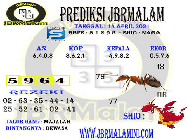 PREDIKSI SGP YOHII