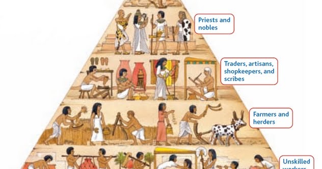 Alte ägyptische Gesellschaft