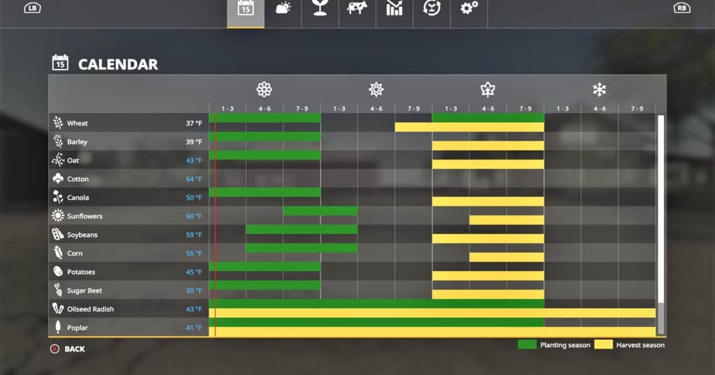 FS19 Seasons GEOLowry, Minnesota 1.0 FS 19 & 22 USA Mods Collection