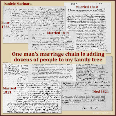 Each marriage yielded more in-laws, babies, and deaths.
