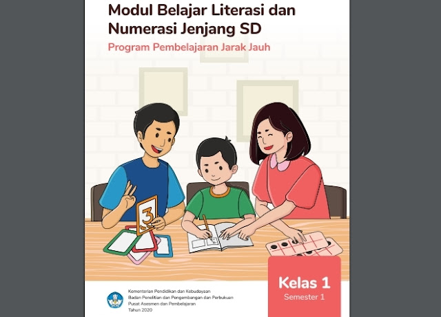 Modul Pembelajaran Kurikulum Darurat Untuk SD Kelas 1, 2, 3, 4, 5 dan 6