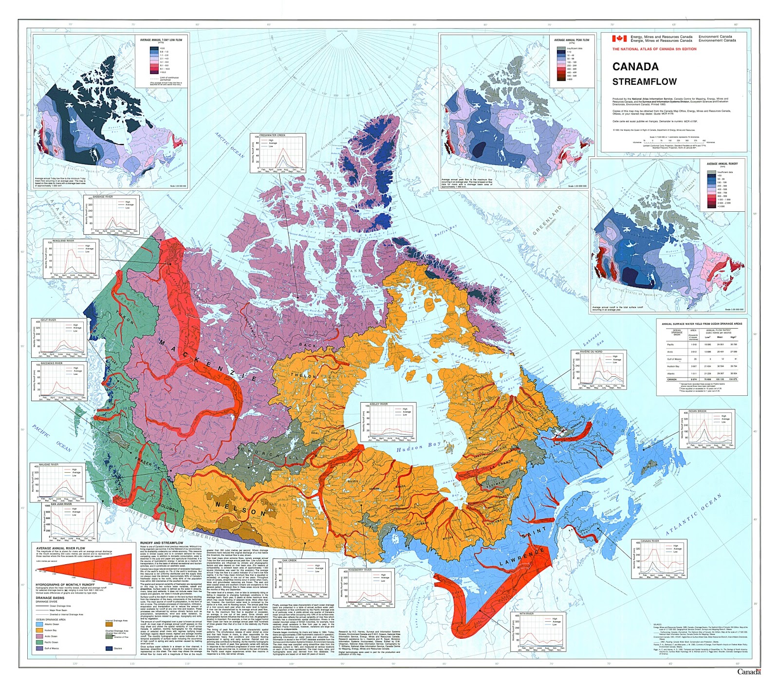 Canadian watersheds Vivid Maps - Watersheds