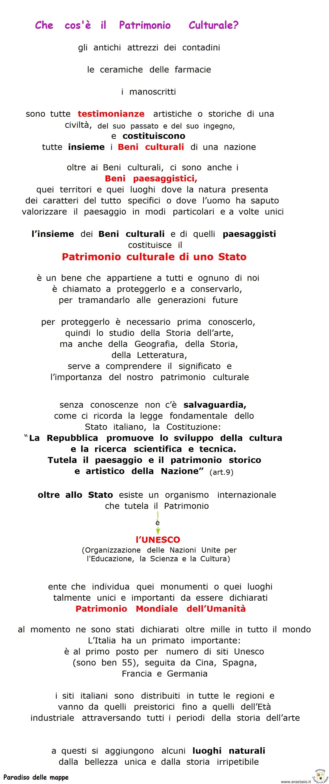 Paradiso delle mappe Che cos'è il Patrimonio Culturale