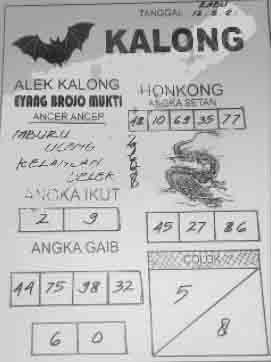 Prediksi Syair Hongkong 12 Mei 2021 Togel Hk Pangkalantoto Prediksi Syair Hongkong 12 Mei 2021 Togel Hk Pangkalantoto