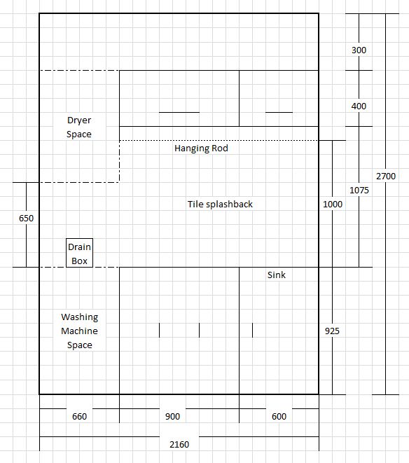 Mick and Ash's Build: Laundry Plans and Inspiration
