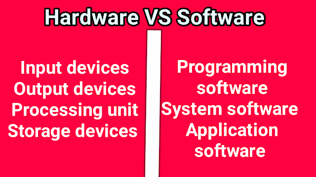 Difference Between Types of Software and Hardware