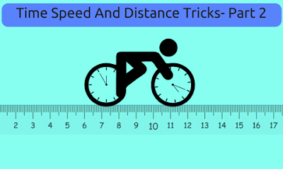 Time Speed And Distance Trick- Part 2