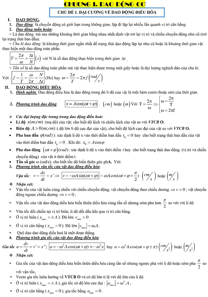 Các công thức Vật lý lớp 12 dùng cho ôn thi đại học A1