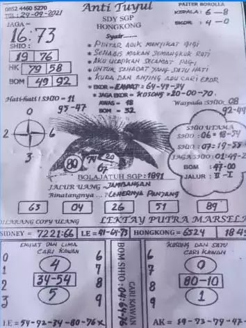 Prediksi Syair Sgp 29 September 2021 Pangkalantoto