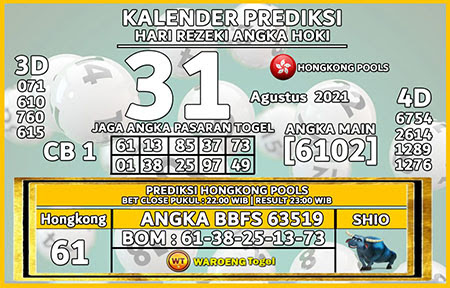 Kalender Prediksi Togel Hongkong Selasa 31 Agustus 2021