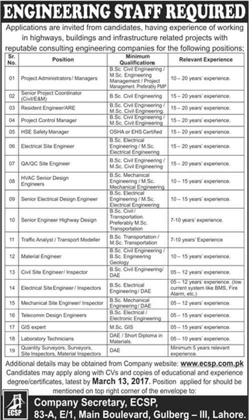 Engineer Staff Required in Engineering Consultancy Services  Punjab (Pvt.) Ltd Last Date March 13, 2017