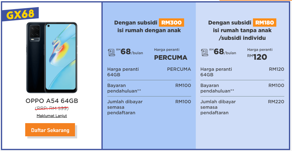 Mobile prihatin u b40 jaringan Program Jaringan