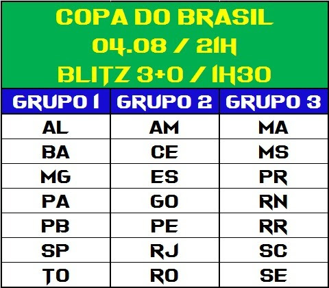 Reino de Caíssa: Equipe paraibana classificada para a 2ª fase da Copa