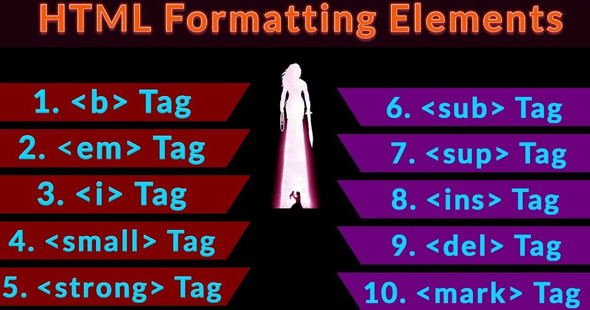 Computer And It: HTML Formatting Elements