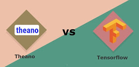 theano vs tensorflow machine learning frameworks pros and cons ml