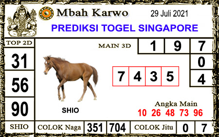 Forum Prediksi Pencari Hoki Sgp Kamis