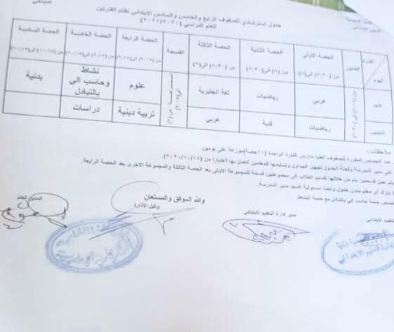 خطة العمل.. الحضور والانصراف وتوزيع الحصص والجداول والمقررات والتقييم للعام 2020 / 2021 5