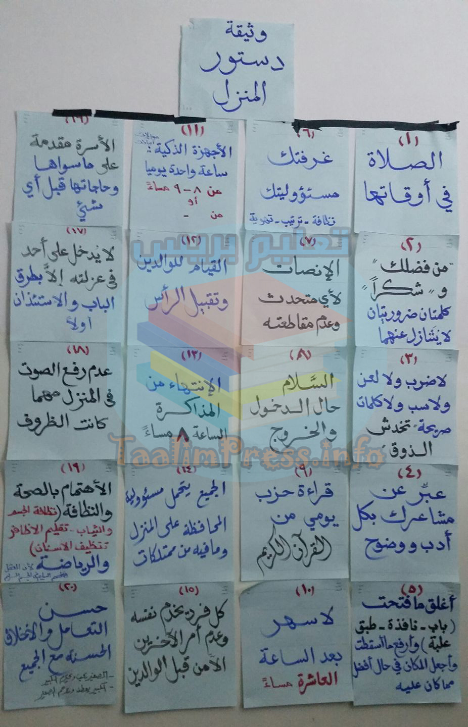 وثيقة دستور البيت التي غزت مواقع التواصل الإجتماعي بالوطن العربي