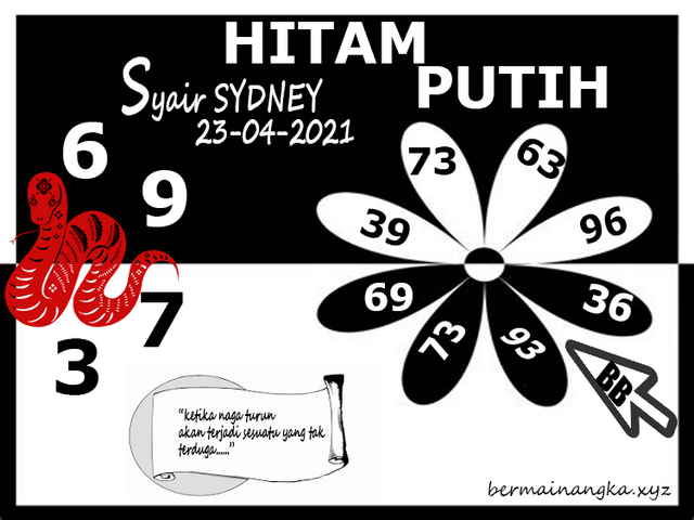 PREDIKSI HK MALAM INI