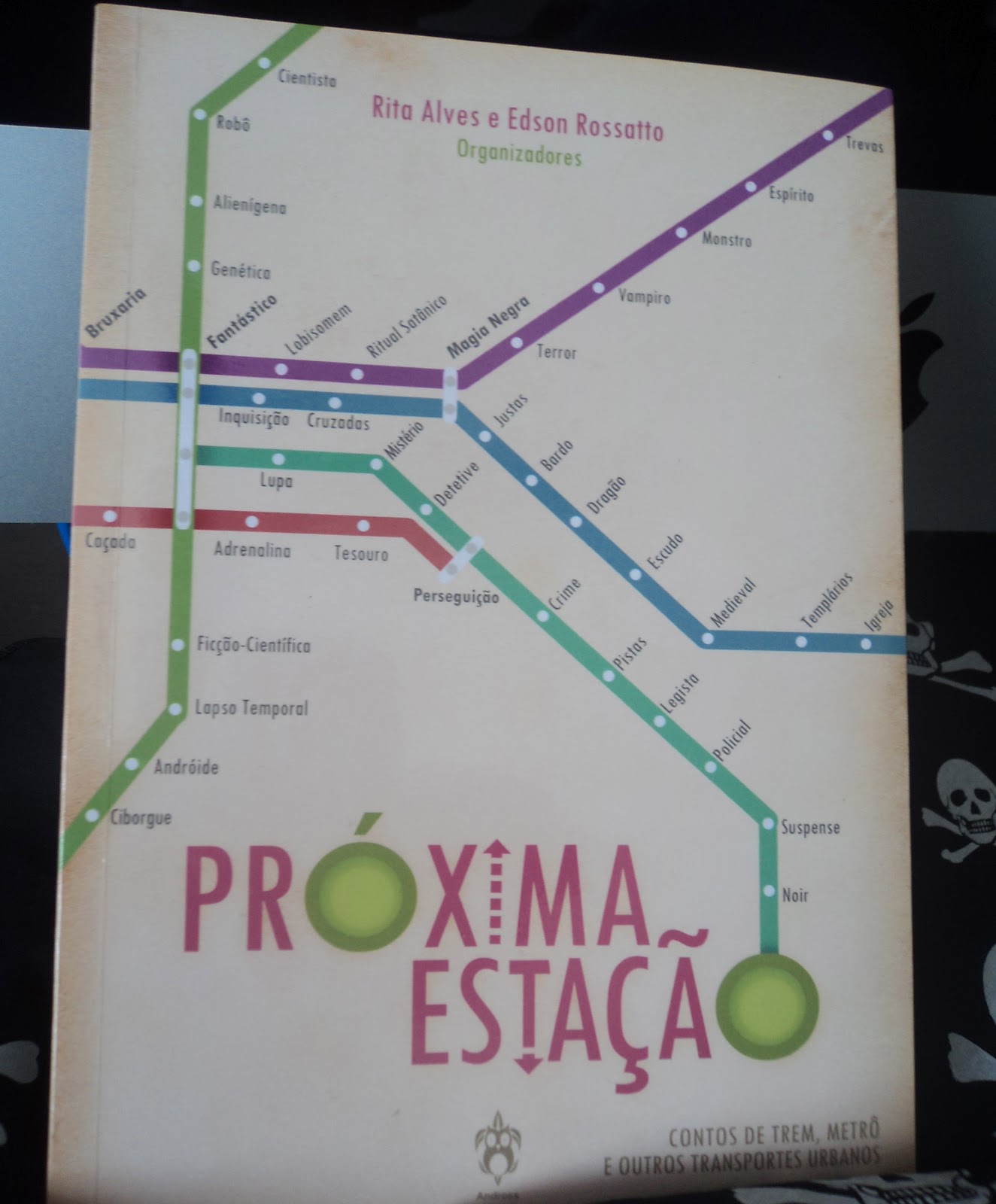 jogos de sorte