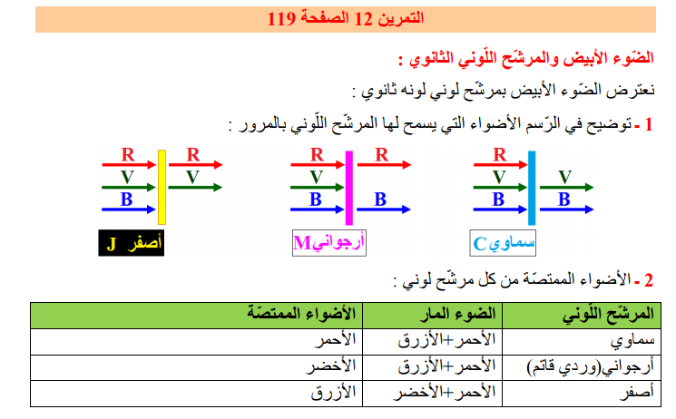 حل تمرين 12 صفحة 119 الفيزياء للسنة الثالثة متوسط - الجيل الثاني